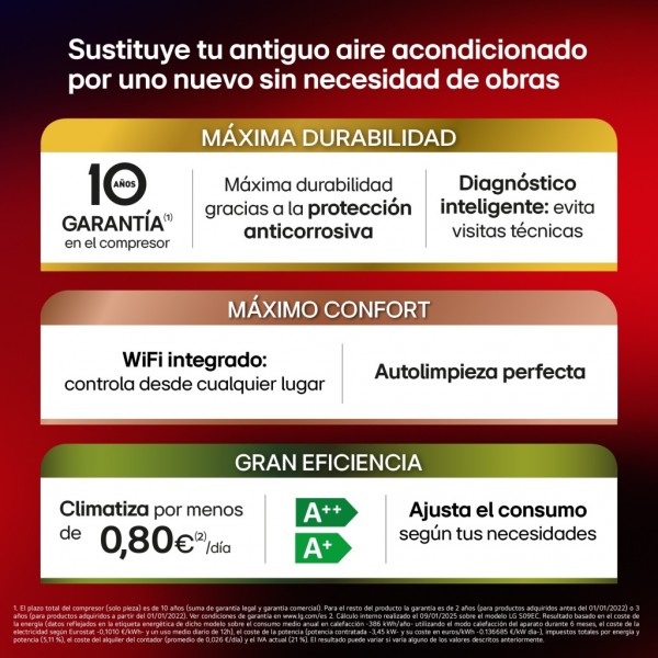 Aire Acondicionado Split LG REPLACE09XSET 2150 Kcal A++/A+ Wifi