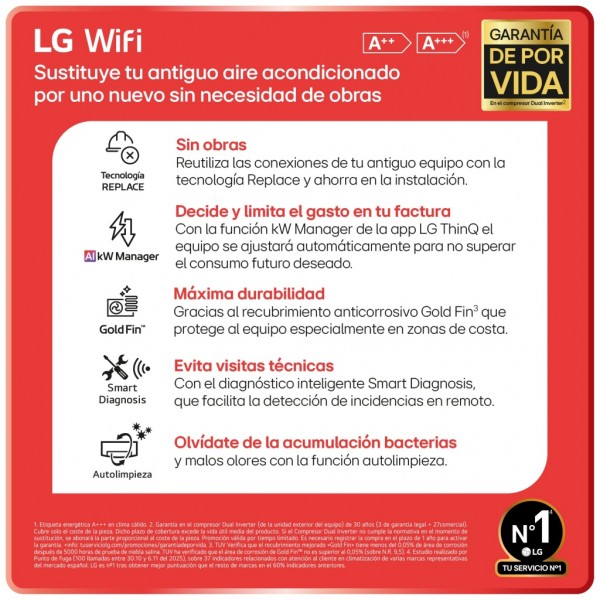 Aire Acondicionado Split LG REPLACE12ZSET, A++ / A+++, 3010 Frig 