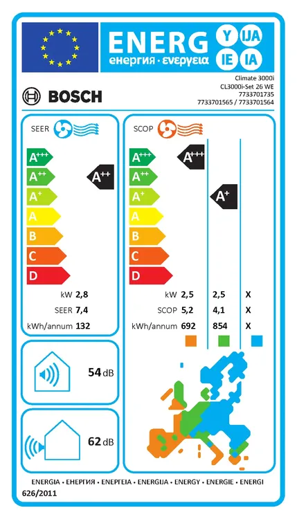 Aire acondicionado Split BOSCH SET26WE Climate 3000i 2100 Frigorias 