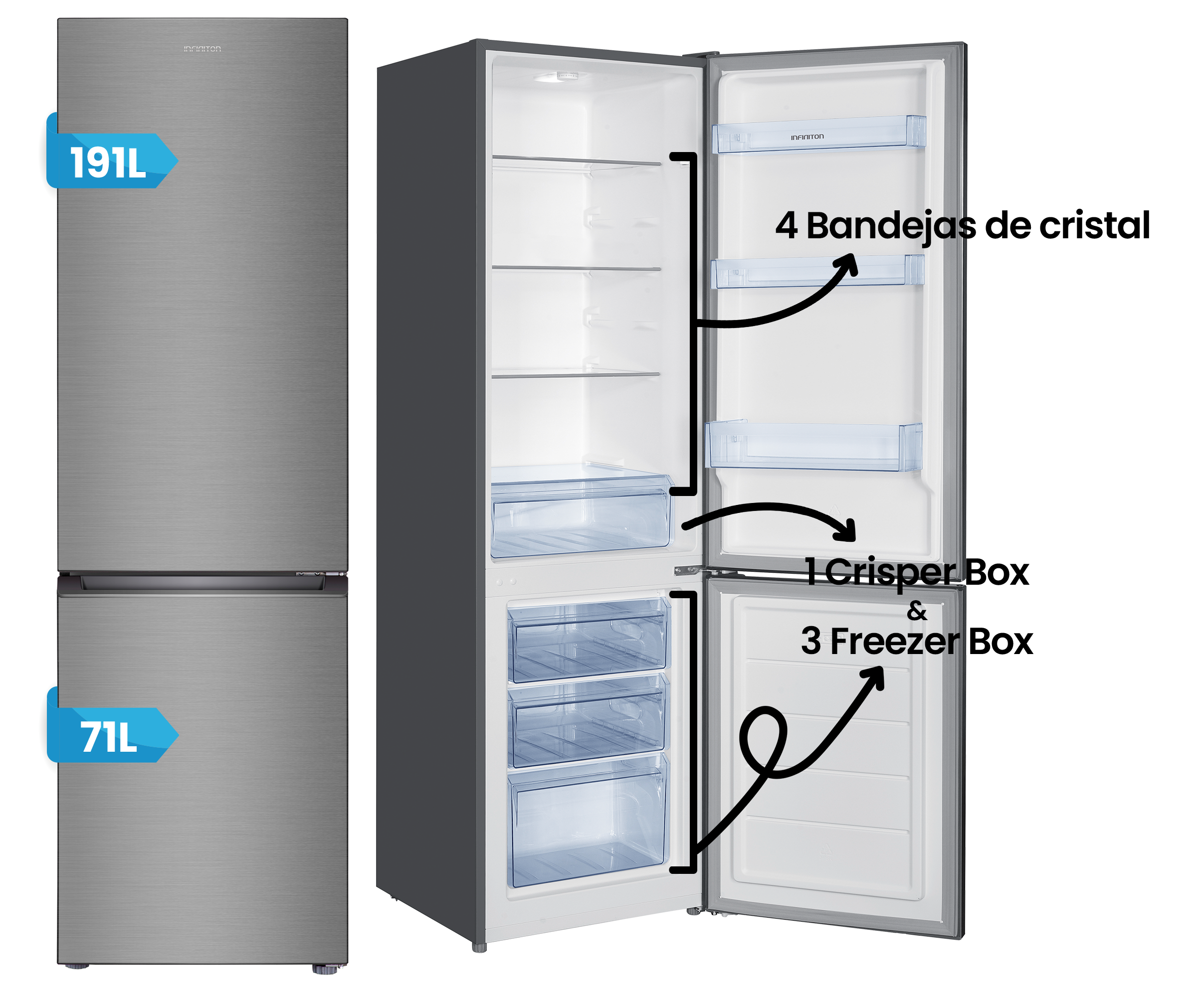 Frigorífico Combi Infiniton FGC-262C80XEV 262L 180cm Defrost Inox Clase E
