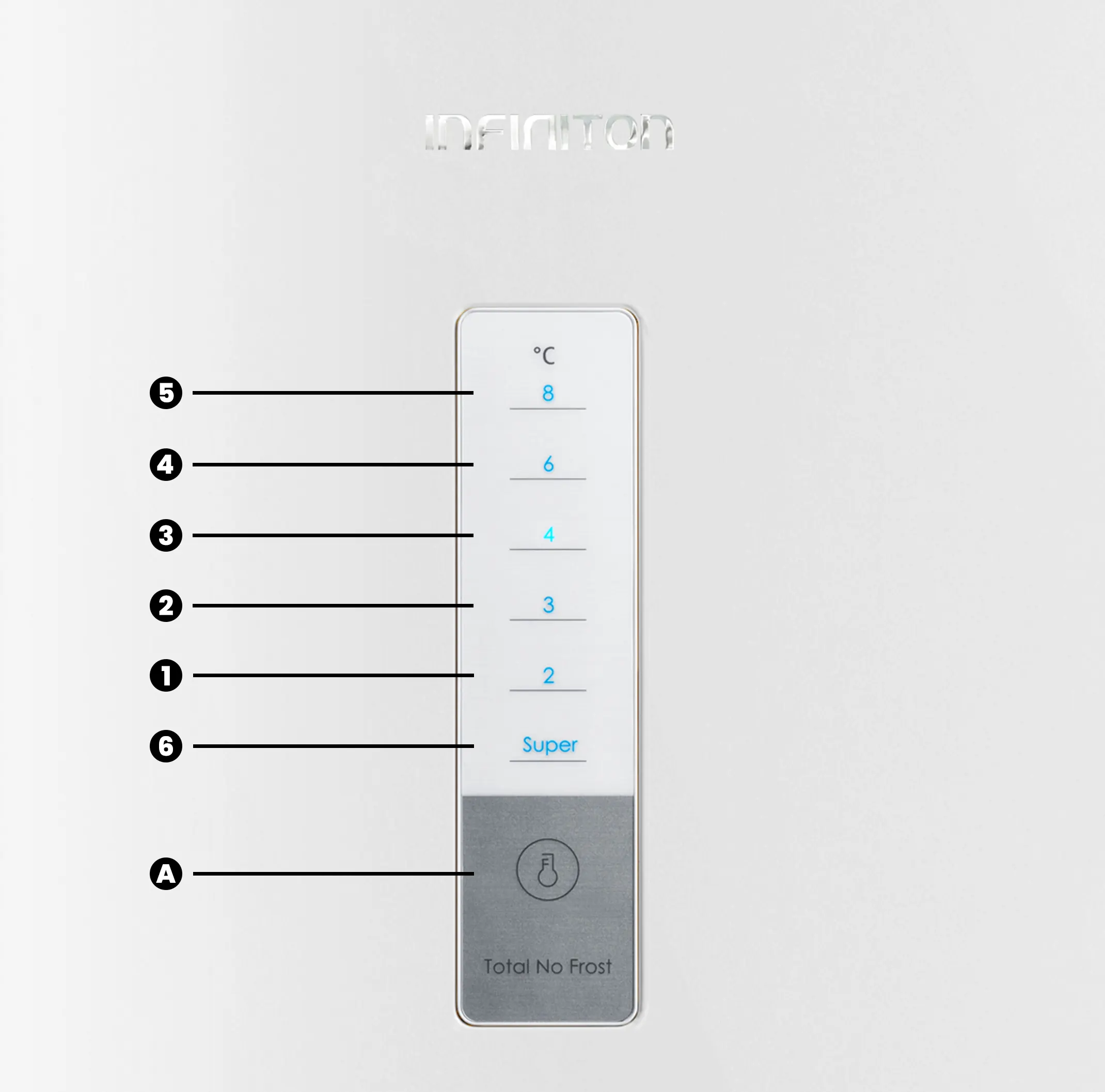 Frigorífico Combi Infiniton FGC-310C88BEK 310L 188cm Total No Frost Blanco Clase E