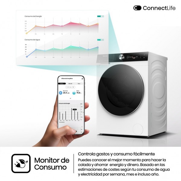 Lavadora carga frontal Hisense WF7S1247BW Blanco negro 12 kg 1400 rpm A