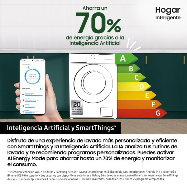 Lavadora Samsung 20kg Carga Frontal | 1000 rpm | Clase A | Blanca | Modelo WF20DG8650BWU3 