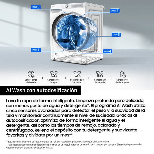 Lavadora Samsung 20kg Carga Frontal | 1000 rpm | Clase A | Blanca | Modelo WF20DG8650BWU3 