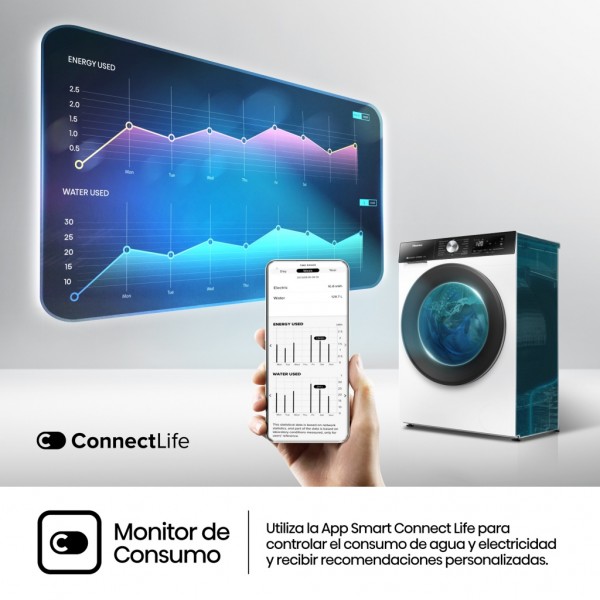 Lavasecadora Hisense 20013535-WD3S1043BW3, Blanco, lavado 10.5 kg, secado 6 kg, D