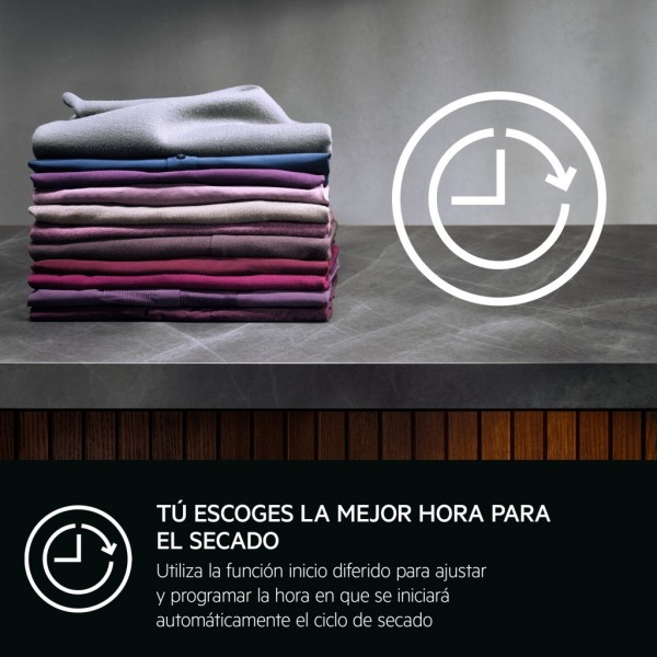 Secadora AEG TR818A2OB 8kg A+++ Inverter con AbsoluteCare y SensiDry