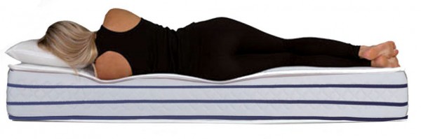 COLCHON MODELO VISCOGEL NÚCLEO HR LINEA PREMIUM ALTURA 28CM +/-