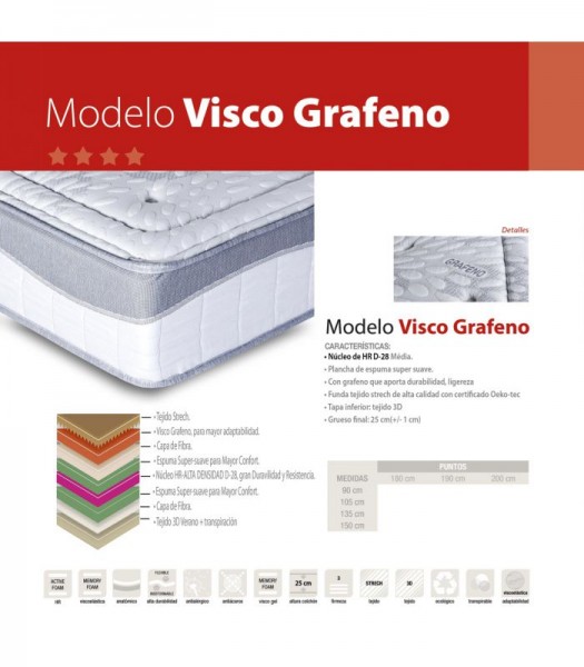 Colchón Modelo Grafeno Linea Premium Altura 26cm +/-