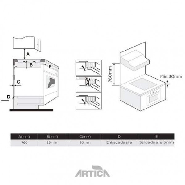 Placa Vitrocerámica Artica AEV6023 3 Zonas 30 cm 5700 W Táctil