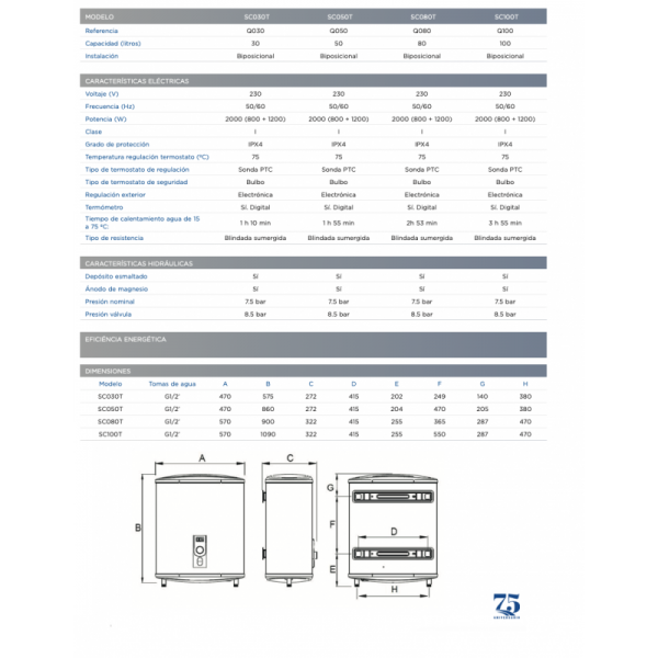 Termo electrico Aparici SC050T 50L Plano Smart Biposicional